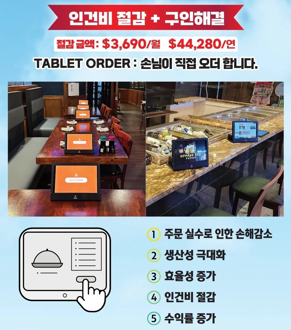 Tabletop Ordering